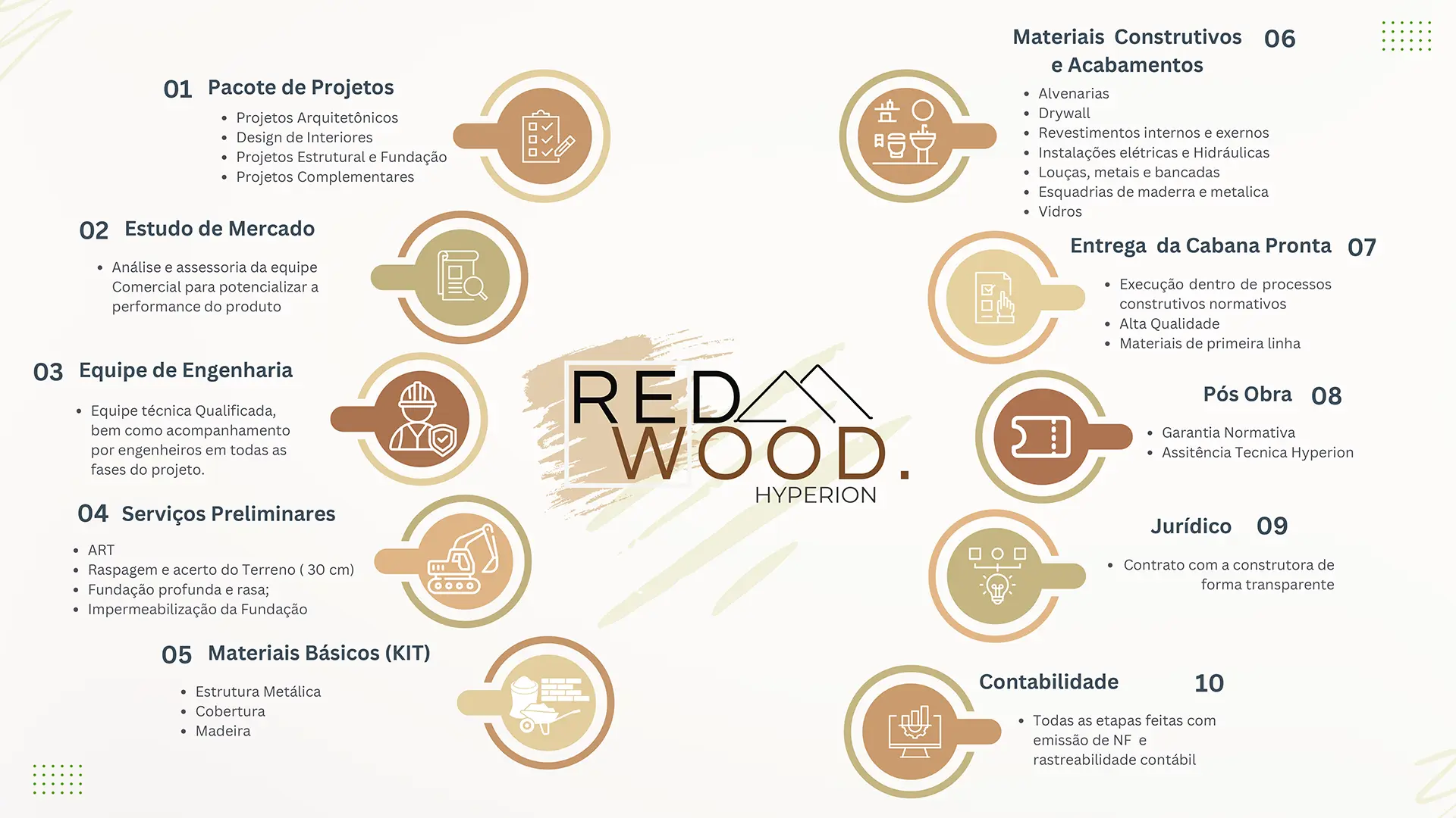 framework-redwood